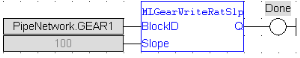 MLGearWriteRatSlp: FBD example